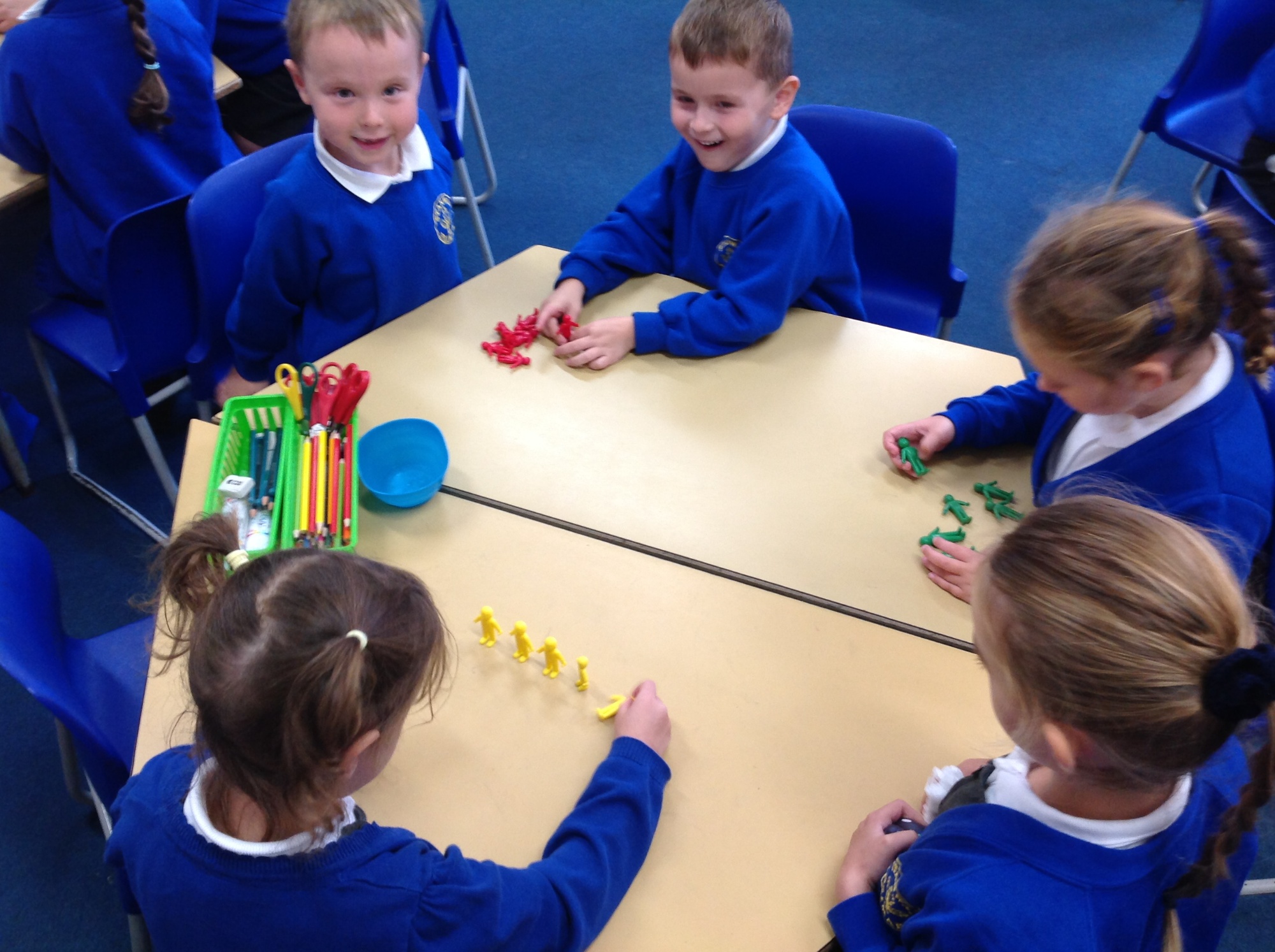 sorting by shape and size