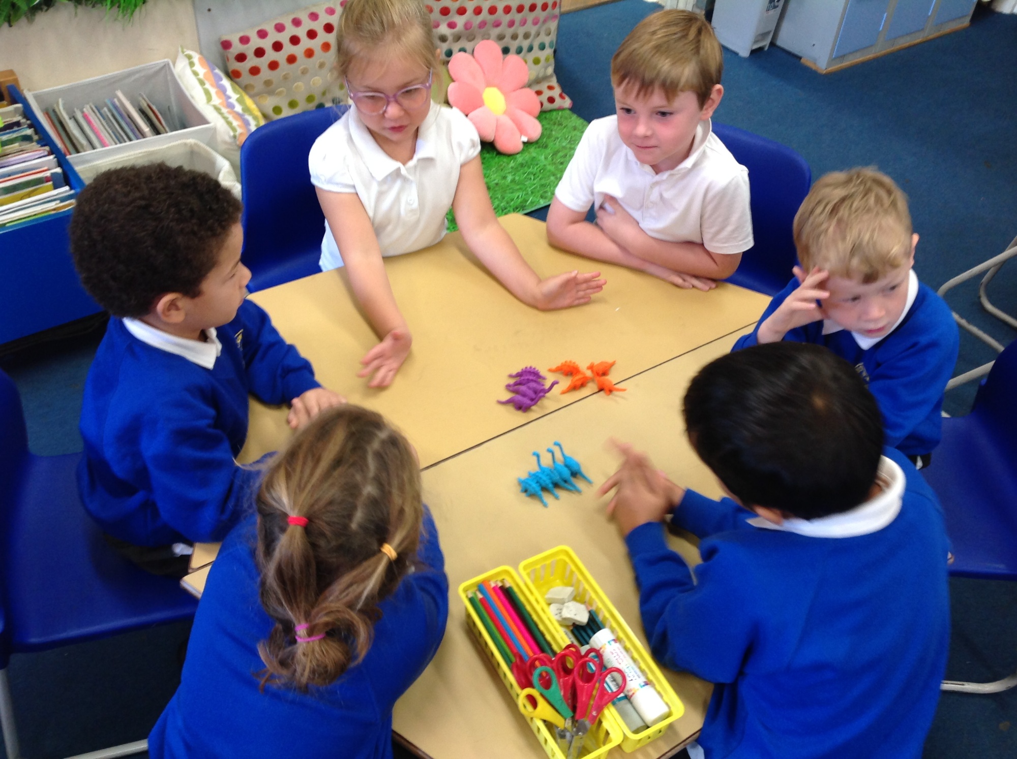 sorting groups