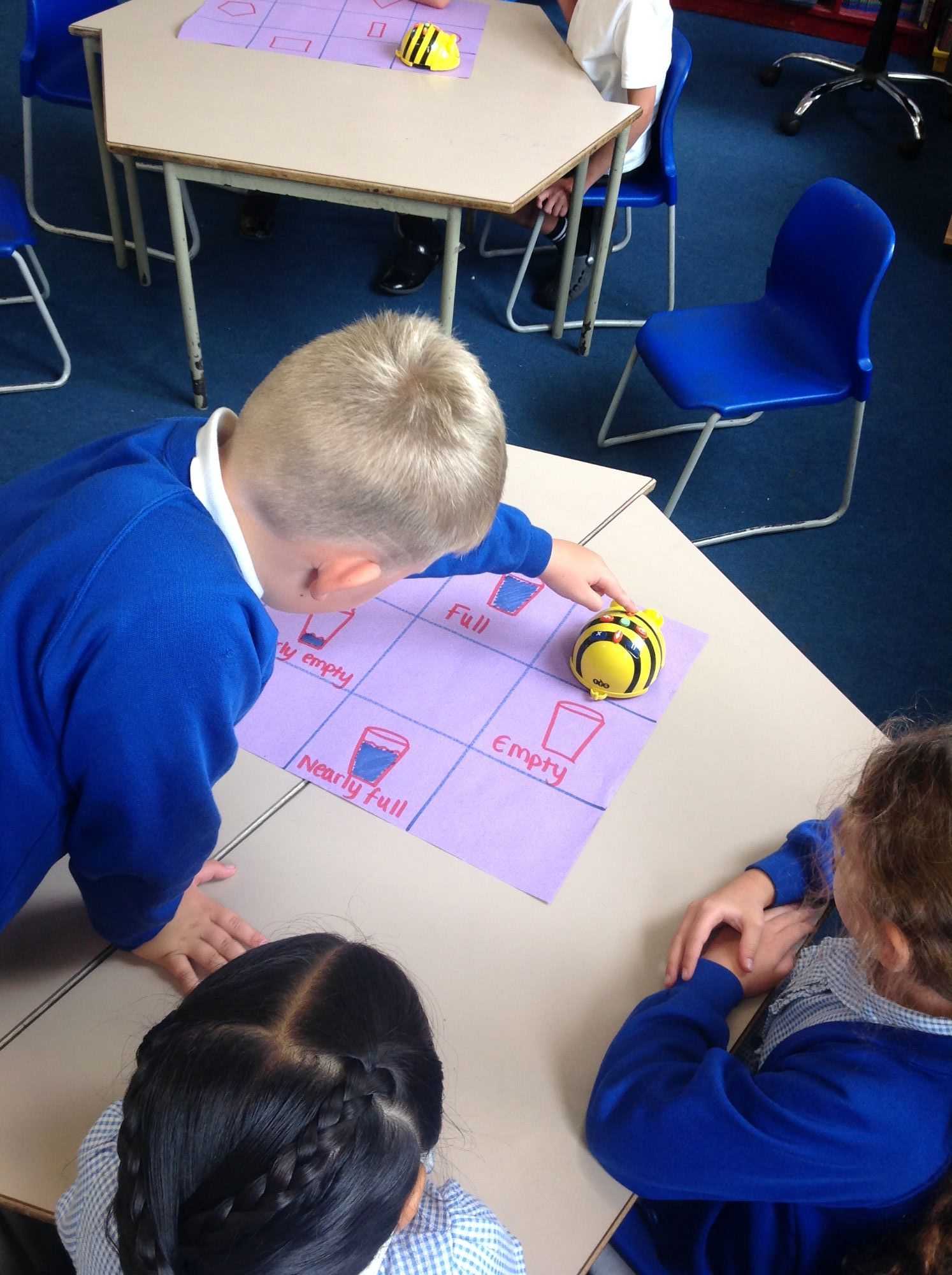 Using Bee-Bots in Maths
