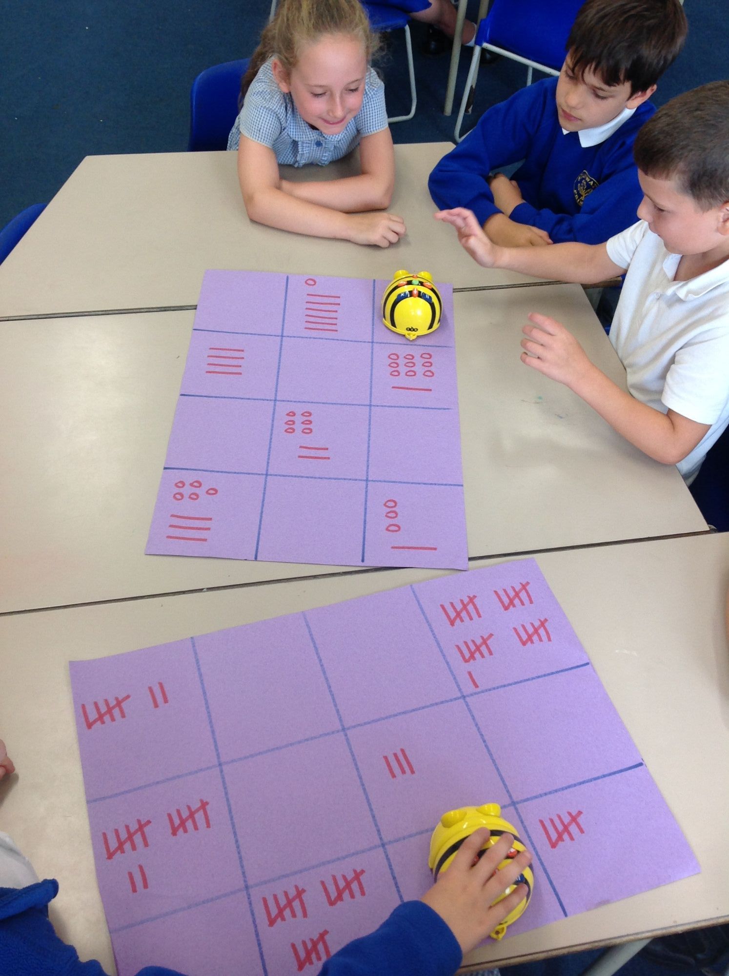 Using Bee-Bots in Maths