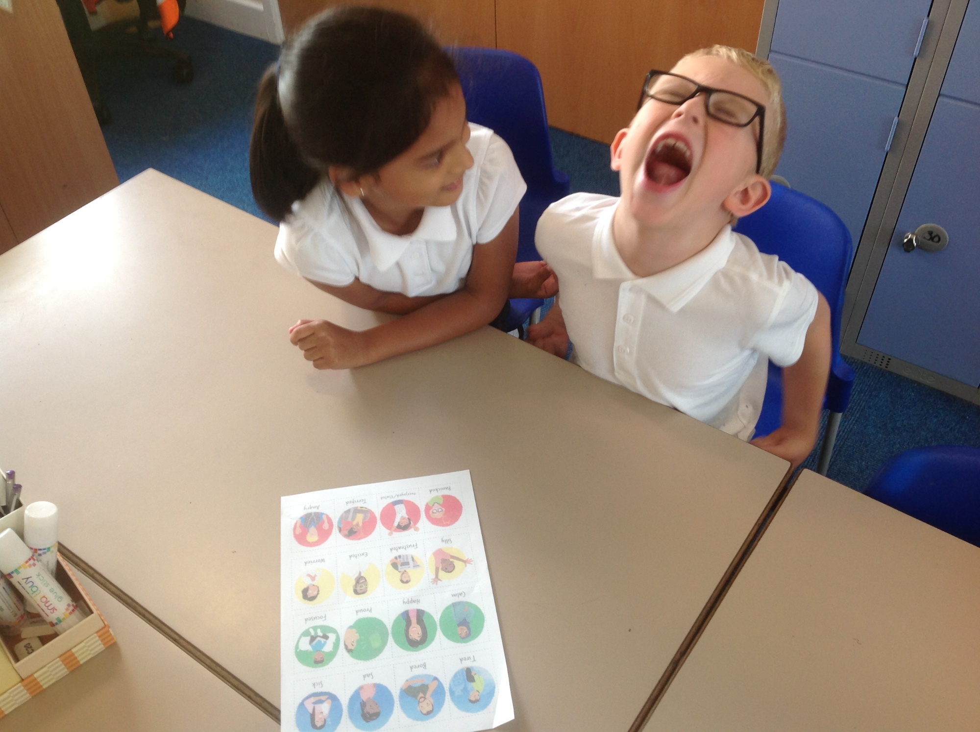 zones of regulation 